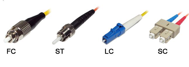 fiber conntector types.jpg fiber conntector types.jpg