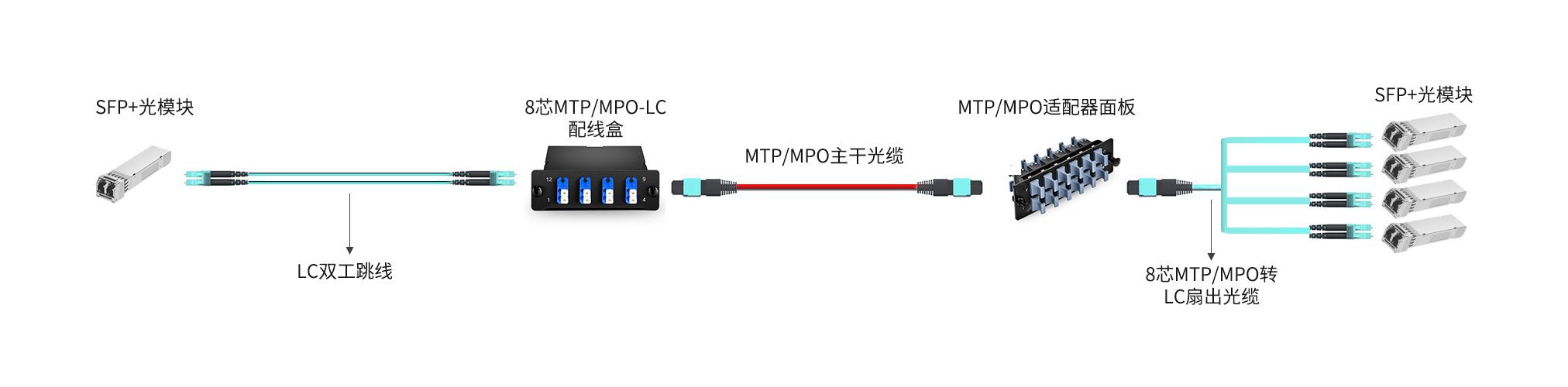 product-240-59 product-240-59