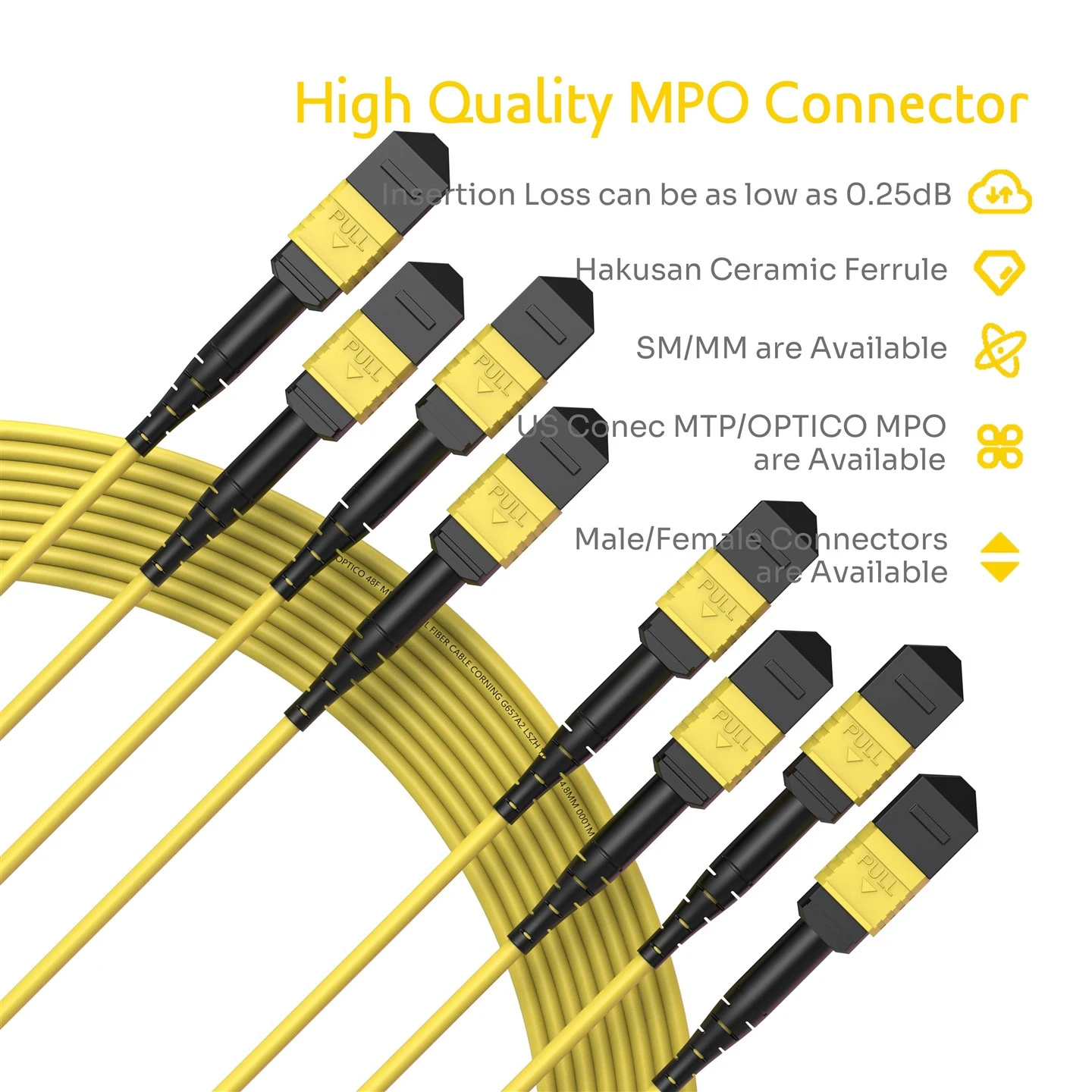 48F 4x12F MTP MPO-4x12F MTP MPO Fiber Patch Cord OS2 UPC