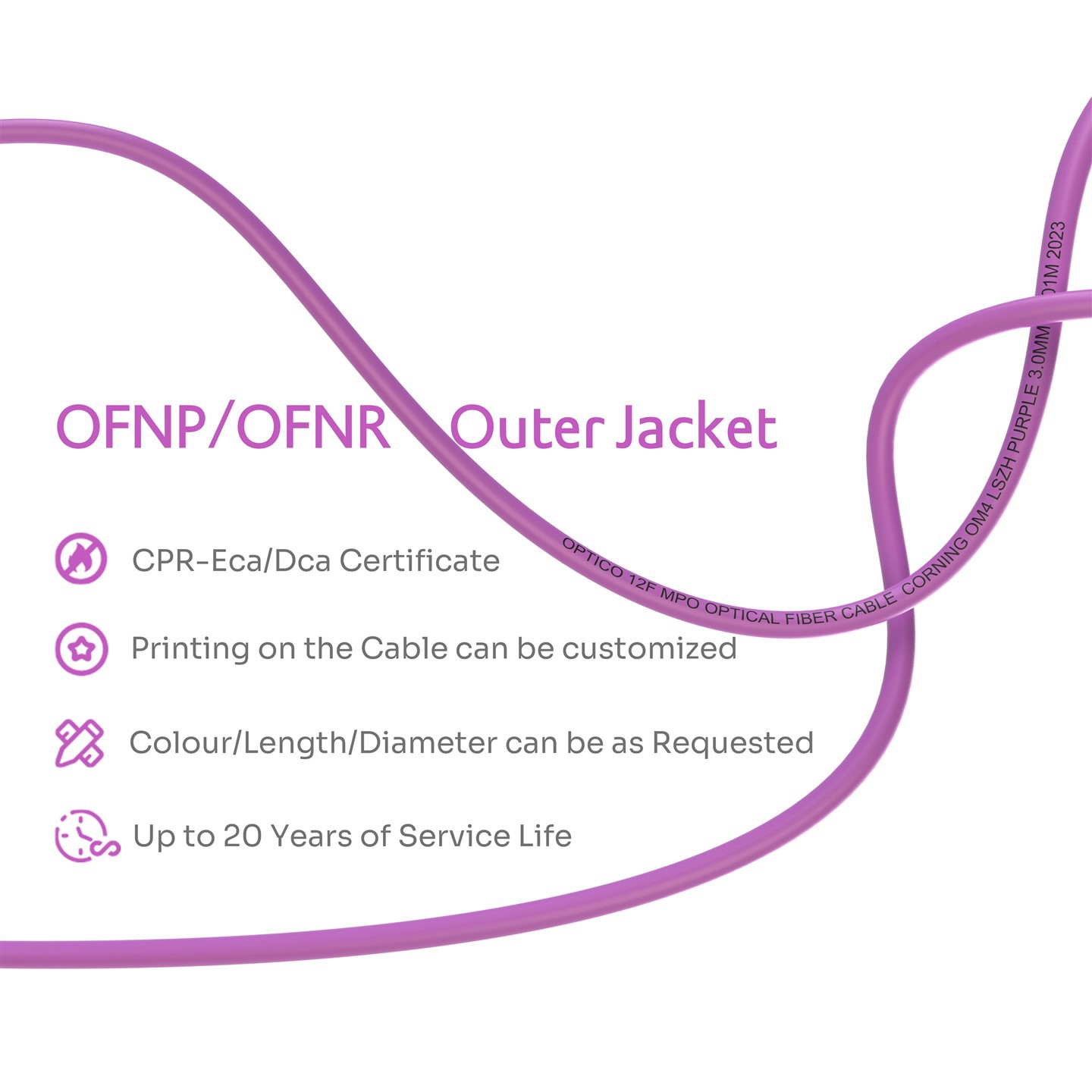 Fiber Cable Management Solutions MTP MPO Patch Cord Fiber Cable Management Solutions MTP MPO Patch Cord