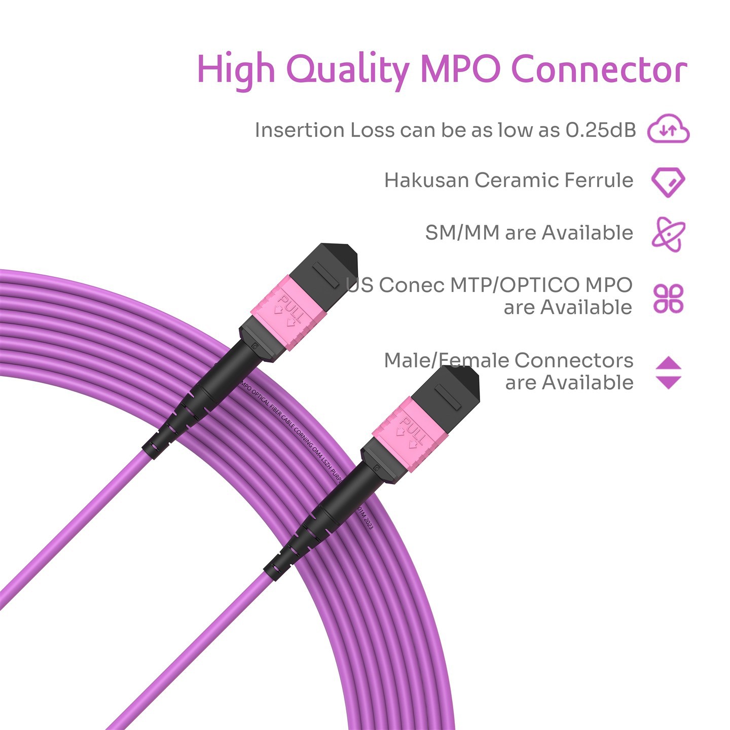Fiber Cable Management Solutions MTP MPO Patch Cord 3(1) Fiber Cable Management Solutions MTP MPO Patch Cord 3(1)